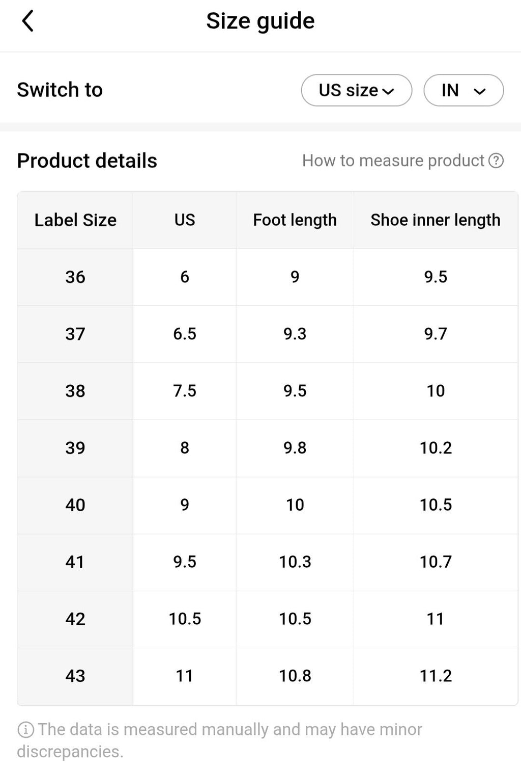 Clasic Vintage Shoes